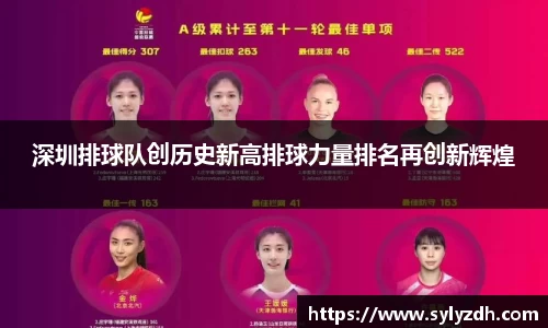 深圳排球队创历史新高排球力量排名再创新辉煌
