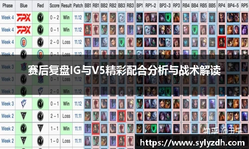 赛后复盘IG与V5精彩配合分析与战术解读
