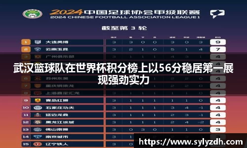 武汉篮球队在世界杯积分榜上以56分稳居第一展现强劲实力