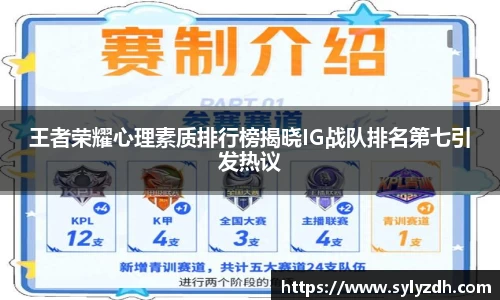 王者荣耀心理素质排行榜揭晓IG战队排名第七引发热议