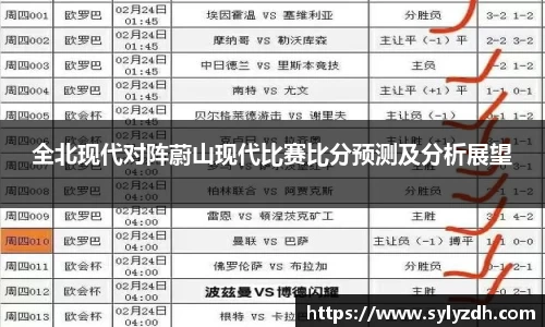 全北现代对阵蔚山现代比赛比分预测及分析展望